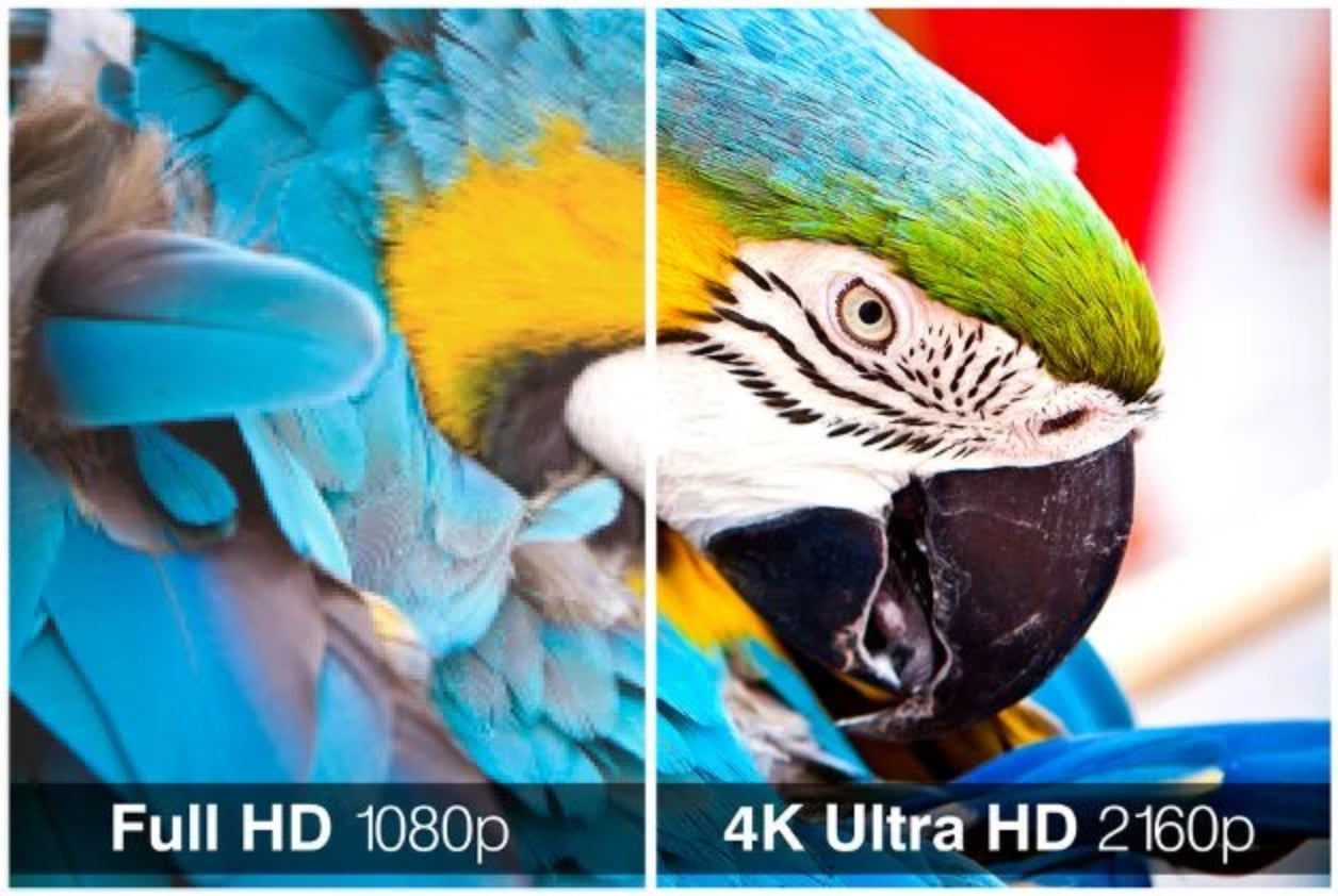 Verschil HD vs 4K